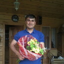  ,   Khusravjon, 40 ,     , c , 