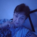 ���������� �������, ���� ������� ������, 66 ���, ������������ ��� ����� � ���������, c�������� ���������