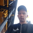 ���������� �������, ���� ������� ������, 33 ����, ������������ ��� ������, ����� � ���������, c�������� ���������, ���������