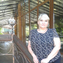 ���������� ���������, ���� ������� ������, 54 ����, ������������ ��� ������, ����� � ���������, c�������� ���������