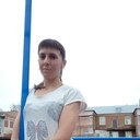 ���������� �����, ���� ������� �������, 33 ����, ������������ ��� ���������