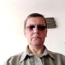 ���������� ����������, ���� ������� ���������, 54 ����, ������������ ��� ������, ����� � ���������