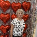 ���������� ��������, ���� ������� ������, 59 ���, ������������ ��� c�������� ���������