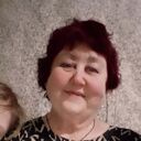 ���������� ����������, ���� ������� ���������, 70 ���, ������������ 