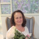 ���������� ������, ���� ������� ������, 53 ����, ������������ ��� ������, ����� � ���������, c�������� ���������, ���������