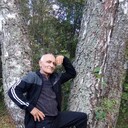 ���������� ������, ���� ������� ����, 56 ���, ������������ ��� ������, ����� � ���������, ���������