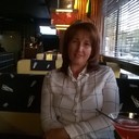 ���������� ���������, ���� ������� �������, 56 ���, ������������ ��� ������, ����� � ���������, c�������� ���������