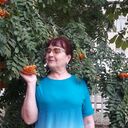  ,   , 64 ,   , c , 