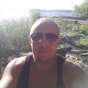 ���������� ������������, ���� ������� ������, 43 ����, ������������ ��� ������, ����� � ���������