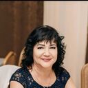 ���������� ��������, ���� ������� ������, 61 ���, ������������ ��� ������, ����� � ���������