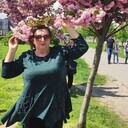 ���������� ������, ���� ������� ���, 65 ���, ������������ ��� ������, ����� � ���������