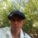 ���������� ��������, ���� ������� Evgenij, 41 ���, ������������ ��� ������, ����� � ���������, c�������� ���������, ���������