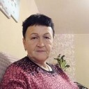 ���������� ������, ���� ������� �������, 65 ���, ������������ ��� c�������� ���������