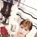 ���������� ������, ���� ������� ���������, 58 ���, ������������ ��� ������, ����� � ���������, c�������� ���������