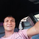 ���������� ������, ���� ������� ���, 43 ����, ������������ ��� ������, ����� � ���������, c�������� ���������