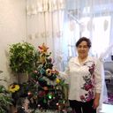 ���������� �������, ���� ������� �������, 65 ���, ������������ ��� ������, ����� � ���������