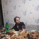 ���������� �����������, ���� ������� ����, 27 ���, ������������ ��� ������, ����� � ���������, c�������� ���������