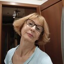 ���������� ������������, ���� ������� �������, 60 ���, ������������ 