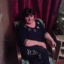 ���������� �����, ���� ������� �����, 55 ���, ������������ ��� ������, ����� � ���������, c�������� ���������