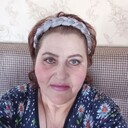 ���������� ������, ���� ������� ������, 58 ���, ������������ ��� ������, ����� � ���������