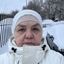 ���������� ������, ���� ������� ��������, 61 ���, ������������ ��� ����� � ���������, c�������� ���������, ���������