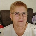 ���������� ���������, ���� ������� �����, 65 ���, ������������ ��� ������, ����� � ���������