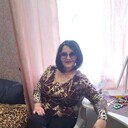 ���������� ���������, ���� ������� Evgenia, 67 ���, ������������ 