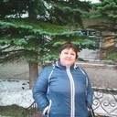 ���������� ����, ���� ������� ��������, 50 ���, ������������ ��� ������, ����� � ���������, c�������� ���������