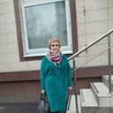 ���������� ������, ���� ������� �������, 50 ���, ������������ ��� c�������� ���������