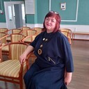 ���������� �����, ���� ������� ����, 50 ���, ������������ ��� ����� � ���������, c�������� ���������