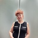 ���������� ���������, ���� ������� �����, 54 ����, ������������ ��� ������, ����� � ���������