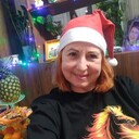 ���������� ��������, ���� ������� ������, 55 ���, ������������ ��� ������, ����� � ���������, ���������