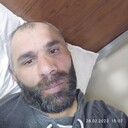 ���������� �����, ���� ������� Mamed, 43 ����, ������������ ��� ������, ����� � ���������