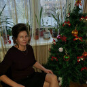 ���������� ����������, ���� ������� ��������, 60 ���, ������������ ��� c�������� ���������