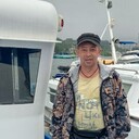 ���������� �����������, ���� ������� ���������, 46 ���, ������������ ��� ����� � ���������, c�������� ���������