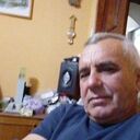 ���������� �����, ���� ������� ���������, 58 ���, ������������ ��� ����� � ���������, c�������� ���������