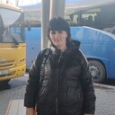 ���������� �������, ���� ������� ������, 35 ���, ������������ ��� ����� � ���������, c�������� ���������