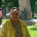 ���������� ��������, ���� ������� ���������, 67 ���, ������������ ��� ������, ����� � ���������