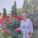 ���������� �������, ���� ������� ����, 70 ���, ������������ ��� ������, ����� � ���������