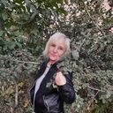 ���������� �������, ���� ������� �������, 58 ���, ������������ ��� ������, ����� � ���������