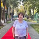 ���������� ����, ���� ������� �������, 64 ����, ������������ ��� ����� � ���������, ���������