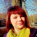 ���������� �����, ���� ������� ����������, 29 ���, ������������ ��� ������, ����� � ���������, c�������� ���������