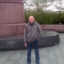 ���������� ������������, ���� ������� ������, 42 ����, ������������ ��� ������, ����� � ���������, c�������� ���������, ���������