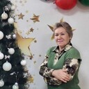 ���������� �������������, ���� ������� ��������, 60 ���, ������������ ��� c�������� ���������