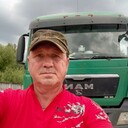 ���������� ������, ���� ������� ��������, 54 ����, ������������ ��� ������, ����� � ���������, c�������� ���������