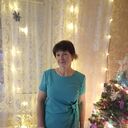 ���������� ���, ���� ������� ������, 64 ����, ������������ ��� ����� � ���������, c�������� ���������