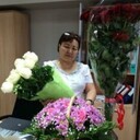 ���������� ������, ���� ������� �����, 61 ���, ������������ ��� ����� � ���������