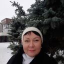 ���������� �������, ���� ������� �������, 45 ���, ������������ ��� c�������� ���������, ���������