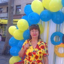 ���������� ��������, ���� ������� ������, 74 ����, ������������ ��� ������, ����� � ���������, c�������� ���������