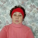 ���������� ���������, ���� ������� �������, 64 ����, ������������ ��� ������, ����� � ���������